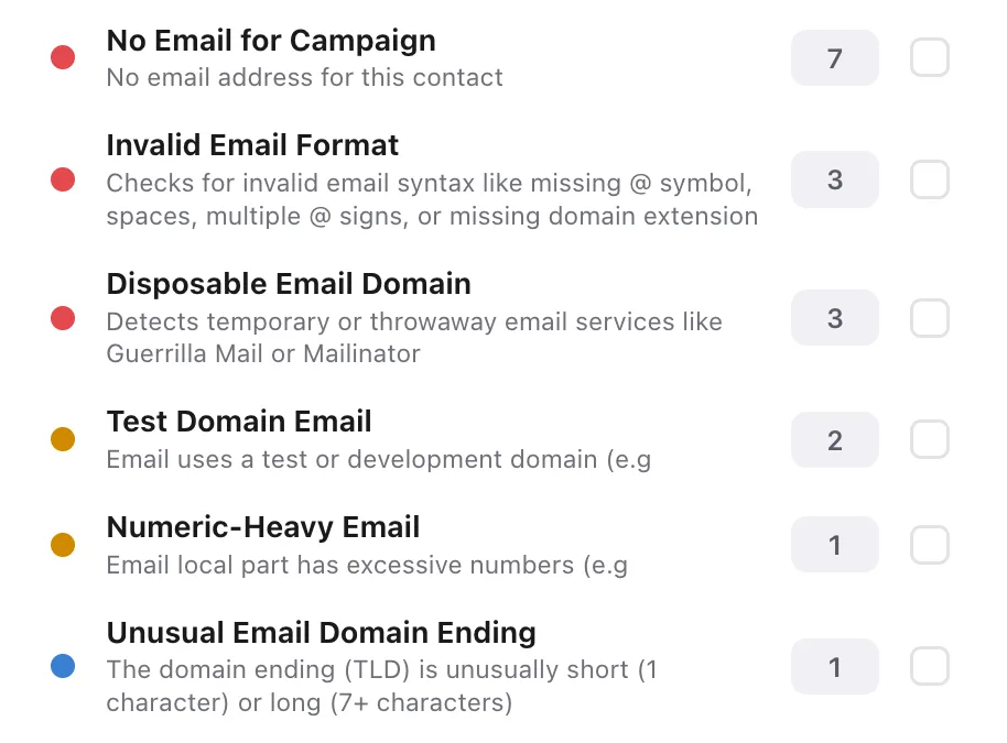 ListPlus checks for missing emails, invalid formats, disposable domains and other email issues, each with a count.